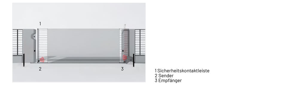 Marantec-PHB-Aussentorantriebe-DE-11-2020-d-verschoben-2