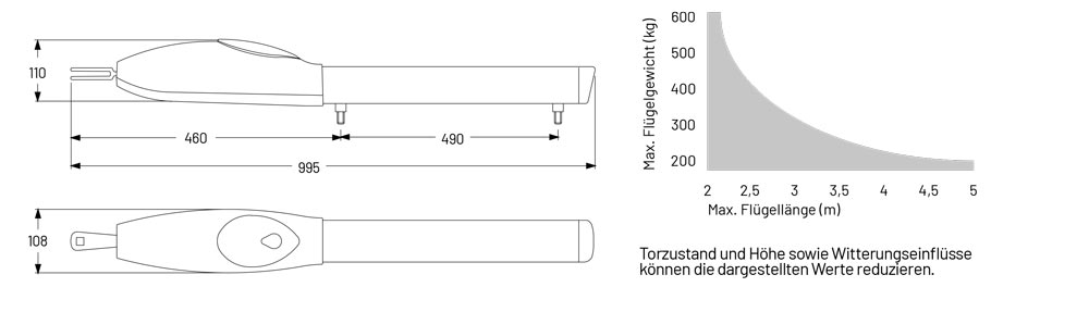 Marantec-PHB-Aussentorantriebe-Zeichnung