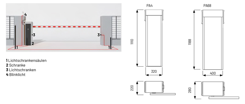 Marantec-StandardInstallation