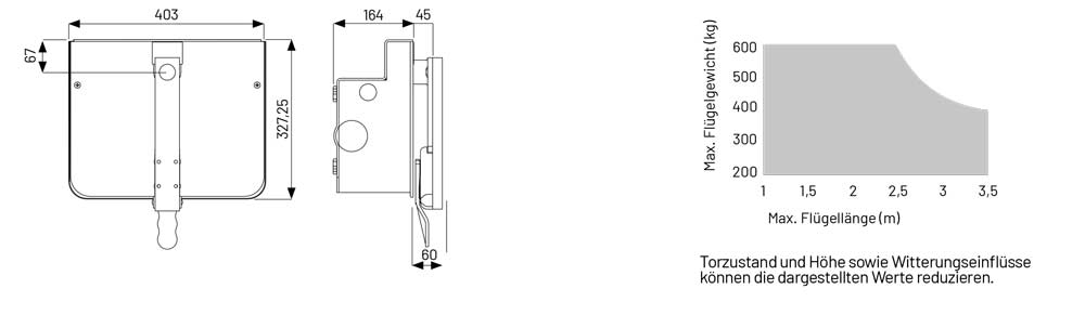 Marantec-Zeichnung-Aussentorantriebe-DE-11-2020-d-verschoben