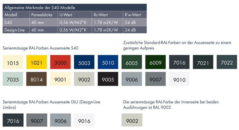 Sektionaltor_Farben