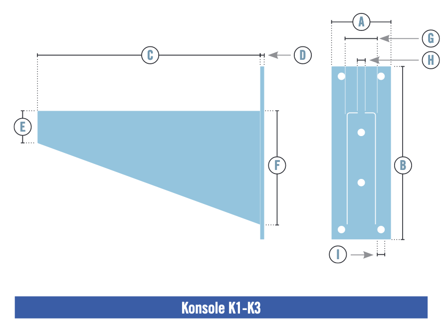 K1-250 Rolltor Konsole