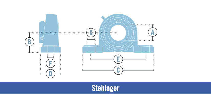 Stehlager-SL-40mm